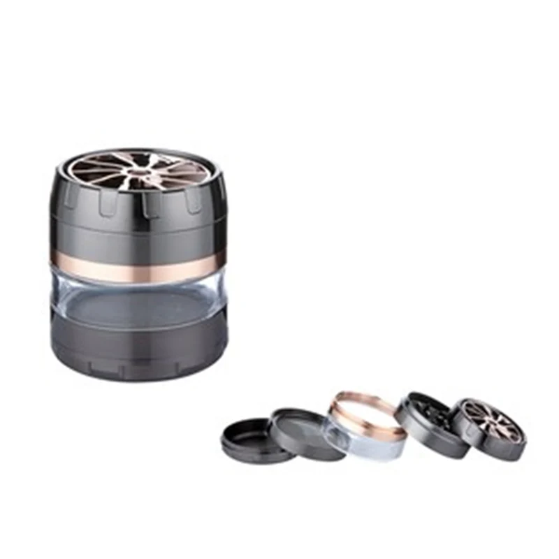 Grinder Wheel Style