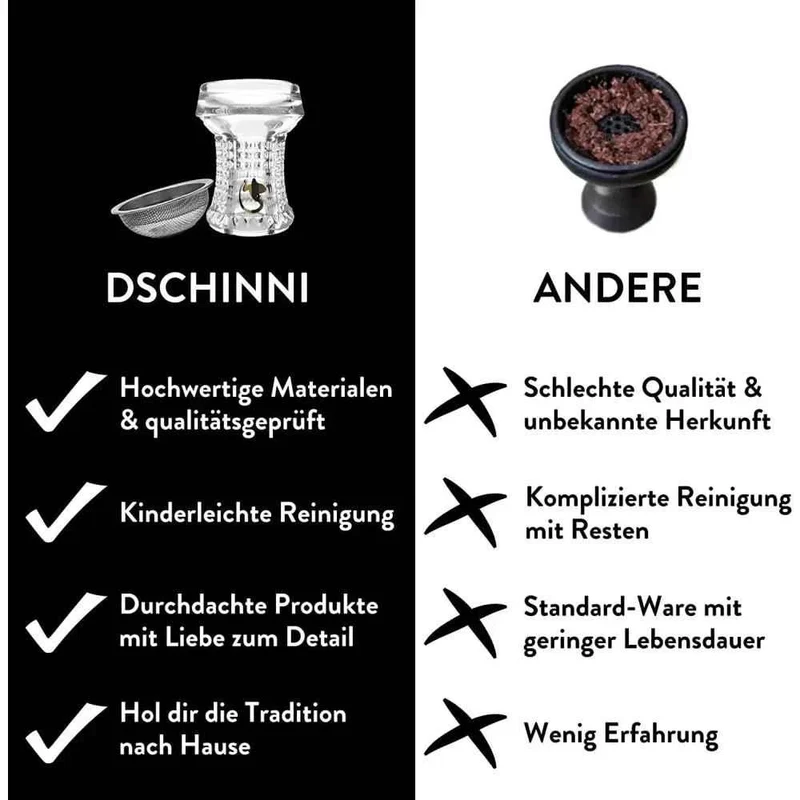 Glaskopf Dschinni Nero Kristall FS-Set mit Seflex und Vulcan Air