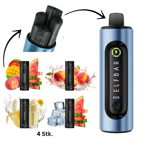Elfbar 4 in 1 Starter Kit inkl. 4 Pods - Elfbar Edition
