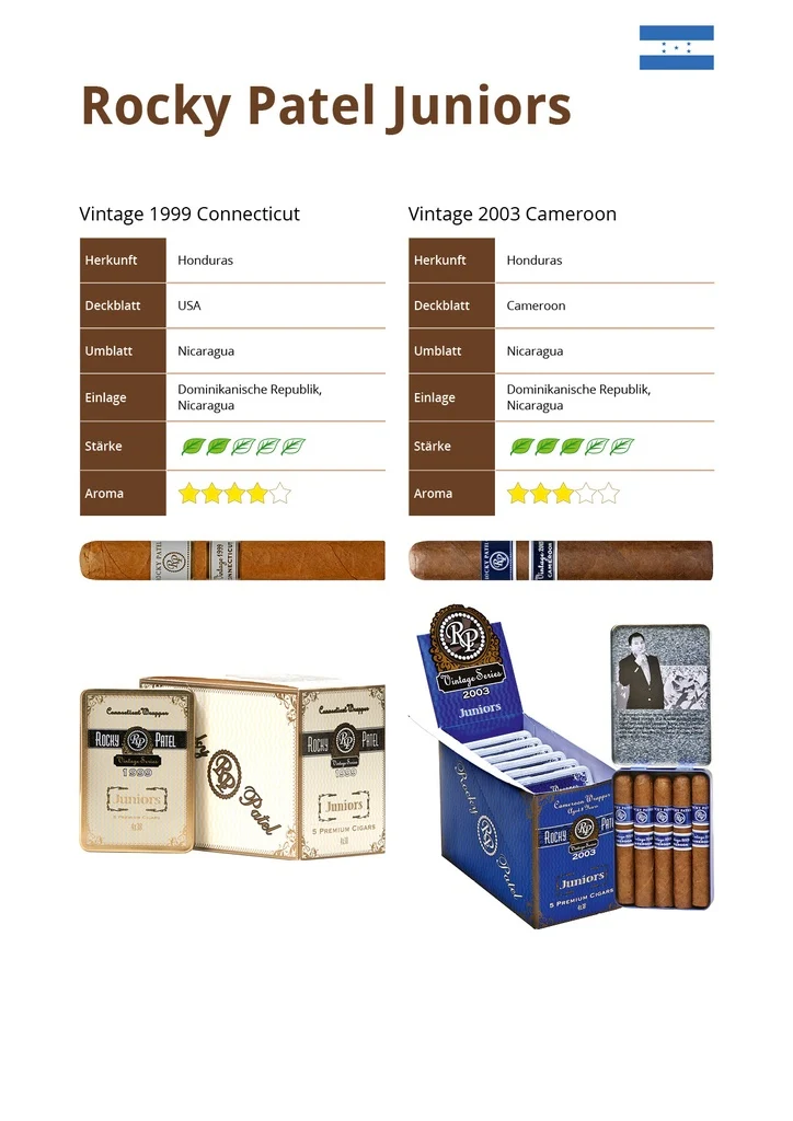 Rocky Patel Vintage 1999 Junior