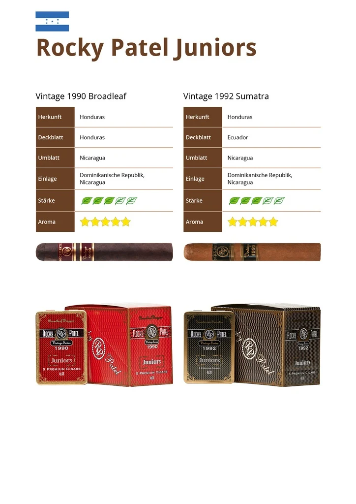 Rocky Patel Vintage 1992 Junior
