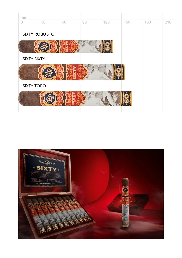 Rocky Patel Sixty Sixty
