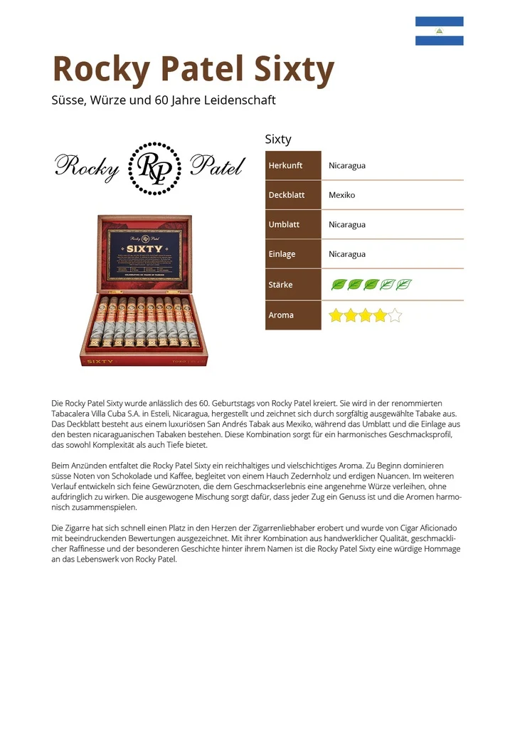 Rocky Patel Sixty Sixty