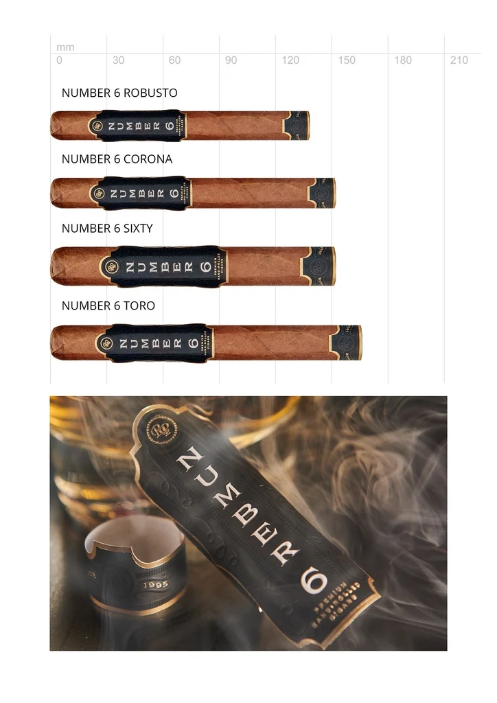 Rocky Patel Number 6 Robusto