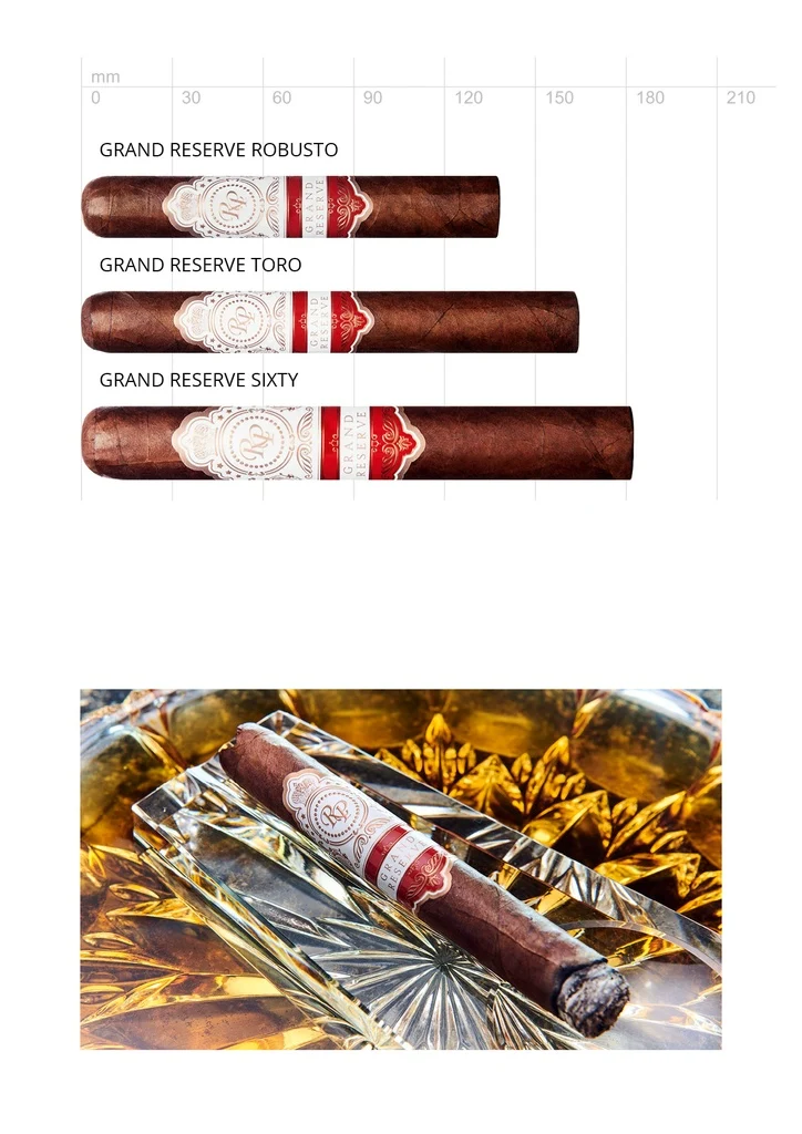 Rocky Patel Grand Reserve Sixty