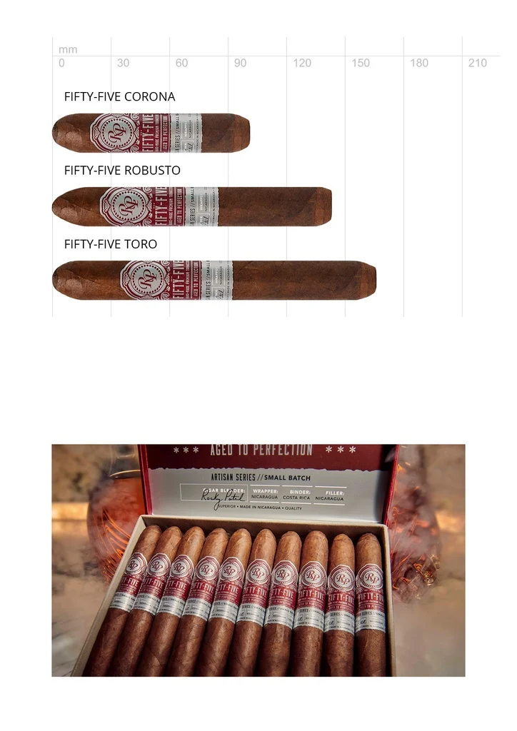 Rocky Patel Fifty-Five Robusto