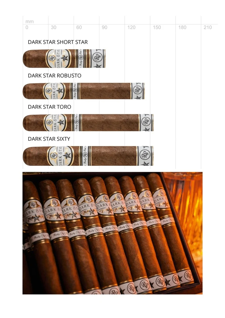 Rocky Patel Dark Star Short Star