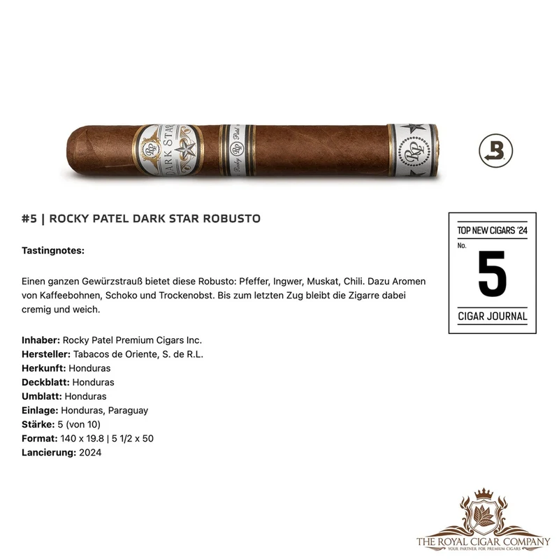 Rocky Patel Dark Star Toro