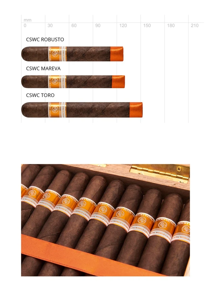 Rocky Patel CSWC Mareva