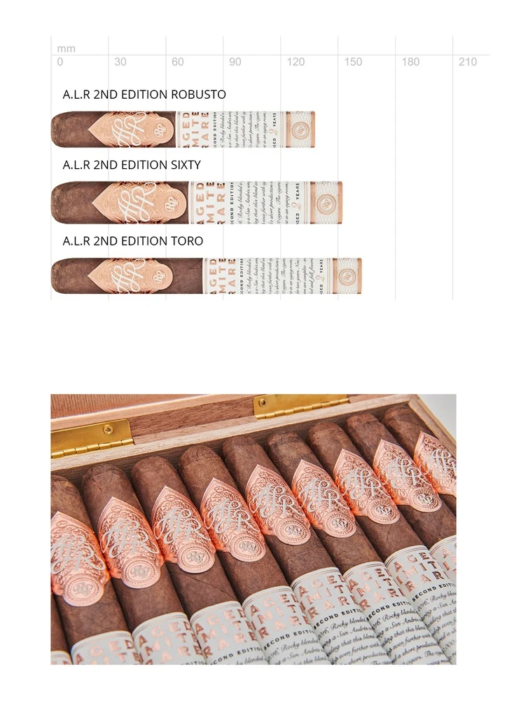 Rocky Patel A.L.R 2nd Edition Robusto
