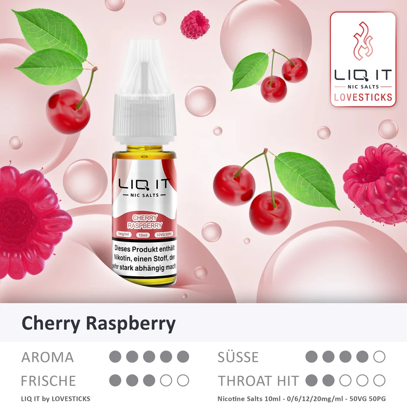 CHERRY RASPBERRY - LIQIT 20MG/ML