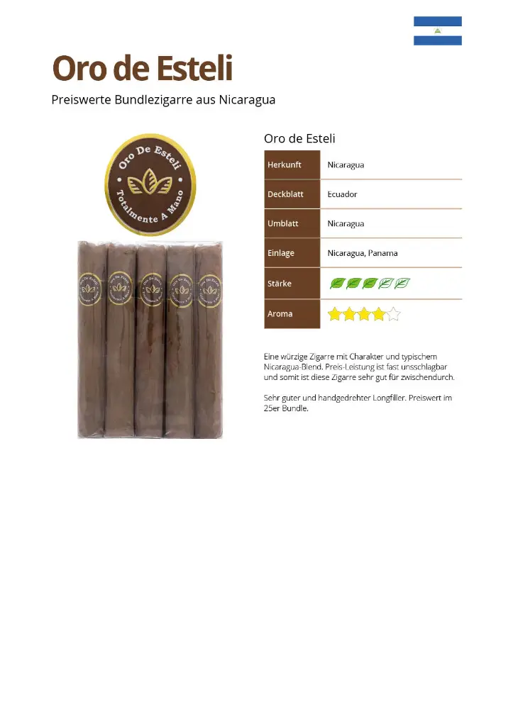 Oro de Esteli Churchill