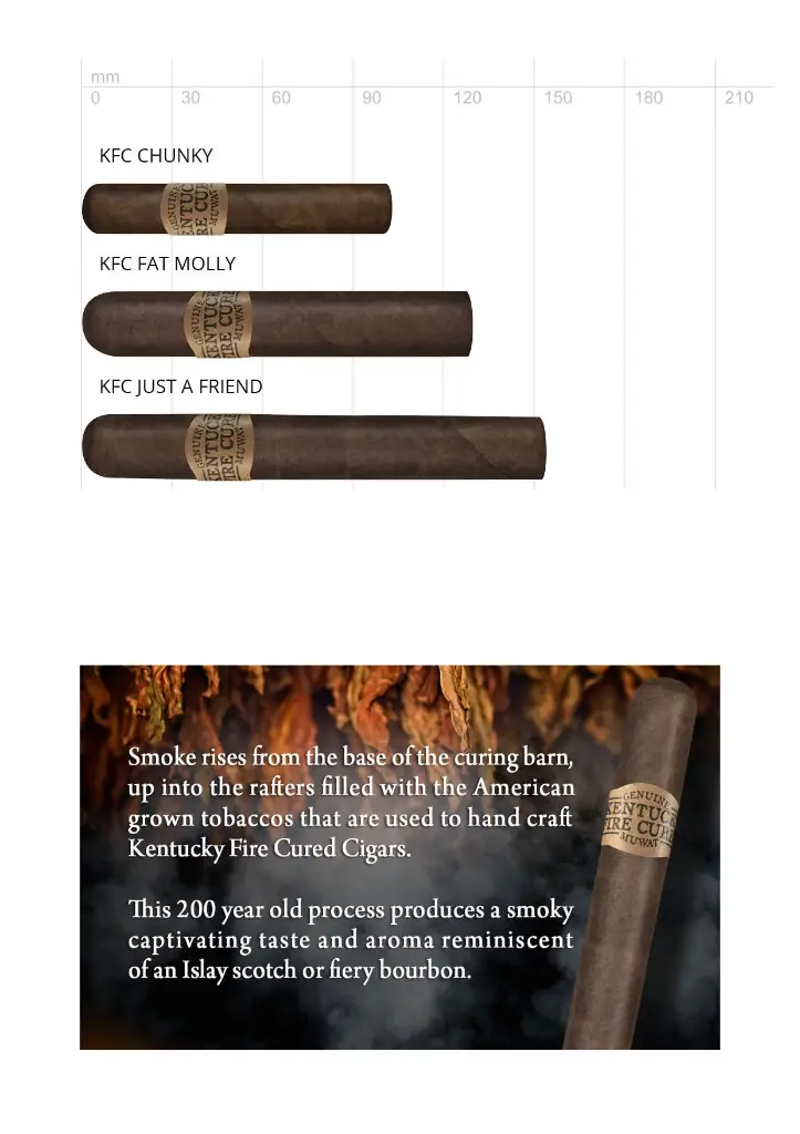 MUWAT Kentucky Fire Cured Just a Friend