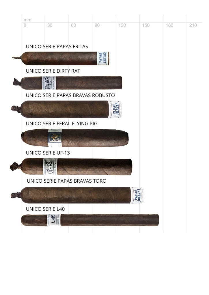 Liga Privada Unico Papas Bravas Robusto