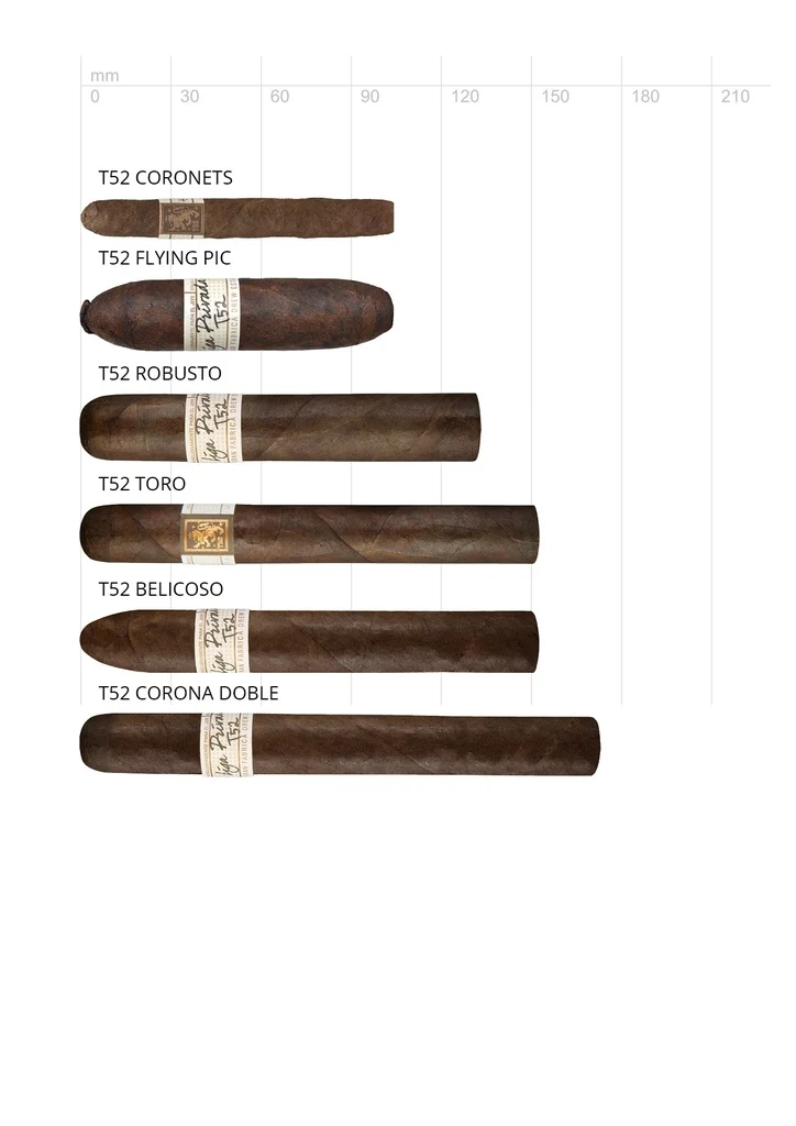 Liga Privada T52 Toro