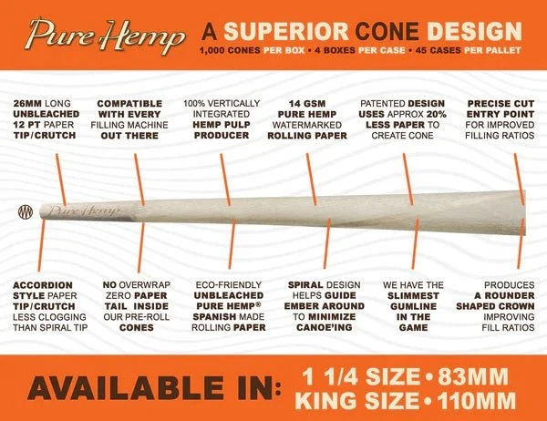 Pure Hemp Cones King Size Unbleached – Box 1000 Stück