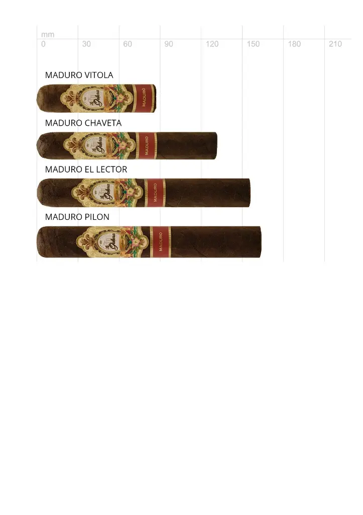 La Galera Maduro Pilon