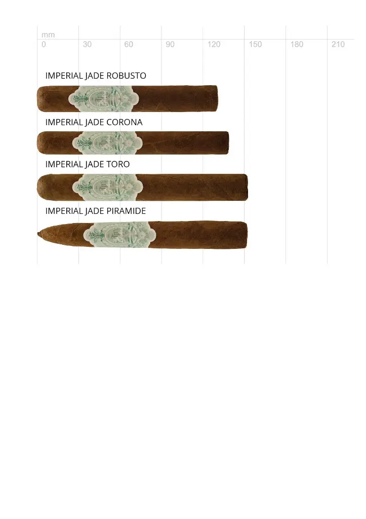 La Galera Imperial Jade Robusto