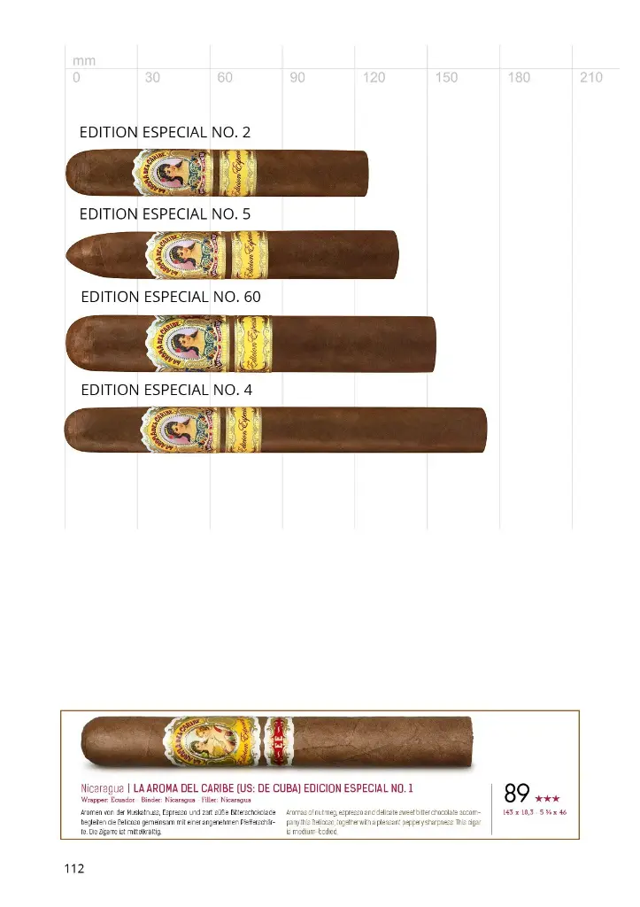 La Aroma del Caribe Edition Especial No. 60