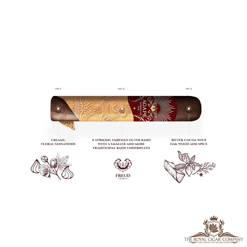 Freud Agape Robusto