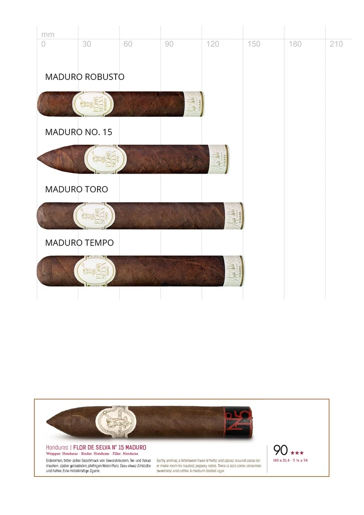 Flor de Selva Maduro Toro