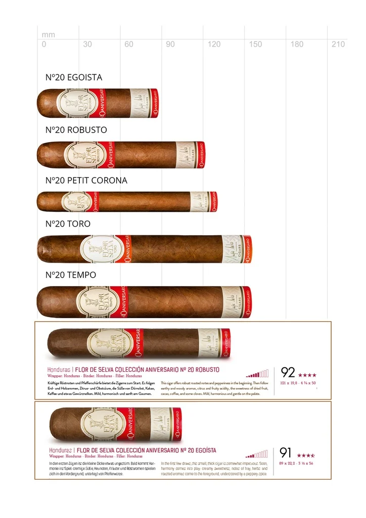 Flor de Selva 20 Aniversario Robusto