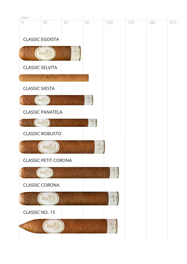 Flor de Selva Classic Doble Corona