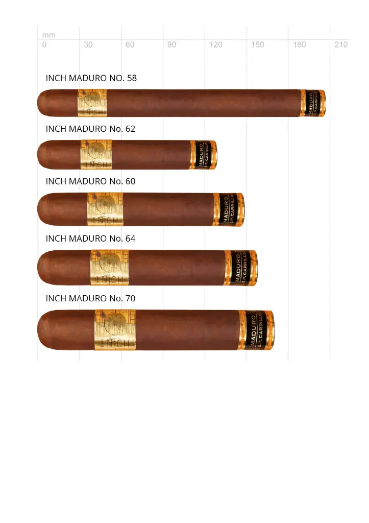 E.P. Carrillo INCH Maduro No. 62