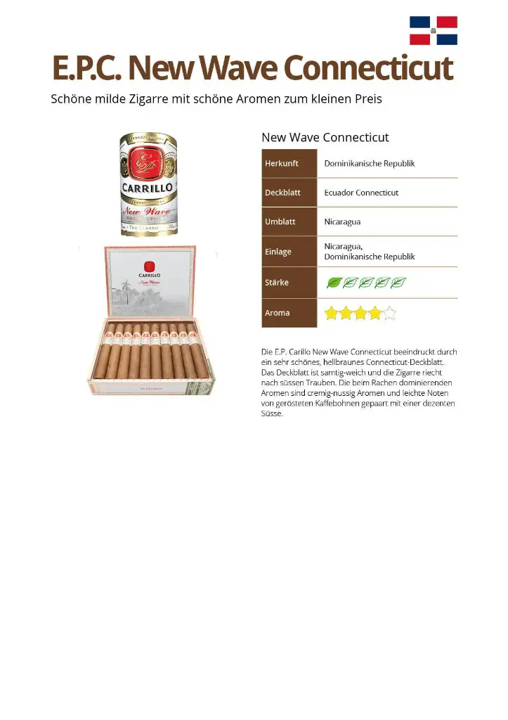 E.P. Carrillo New Wave Connecticut Brillantes