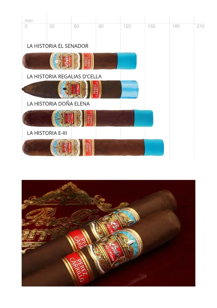 E.P. Carrillo La Historia Regalias d'Cella