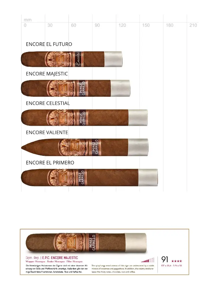 E.P. Carrillo Encore Celestial (Toro)