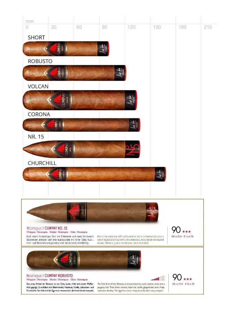 Cumpay Corona