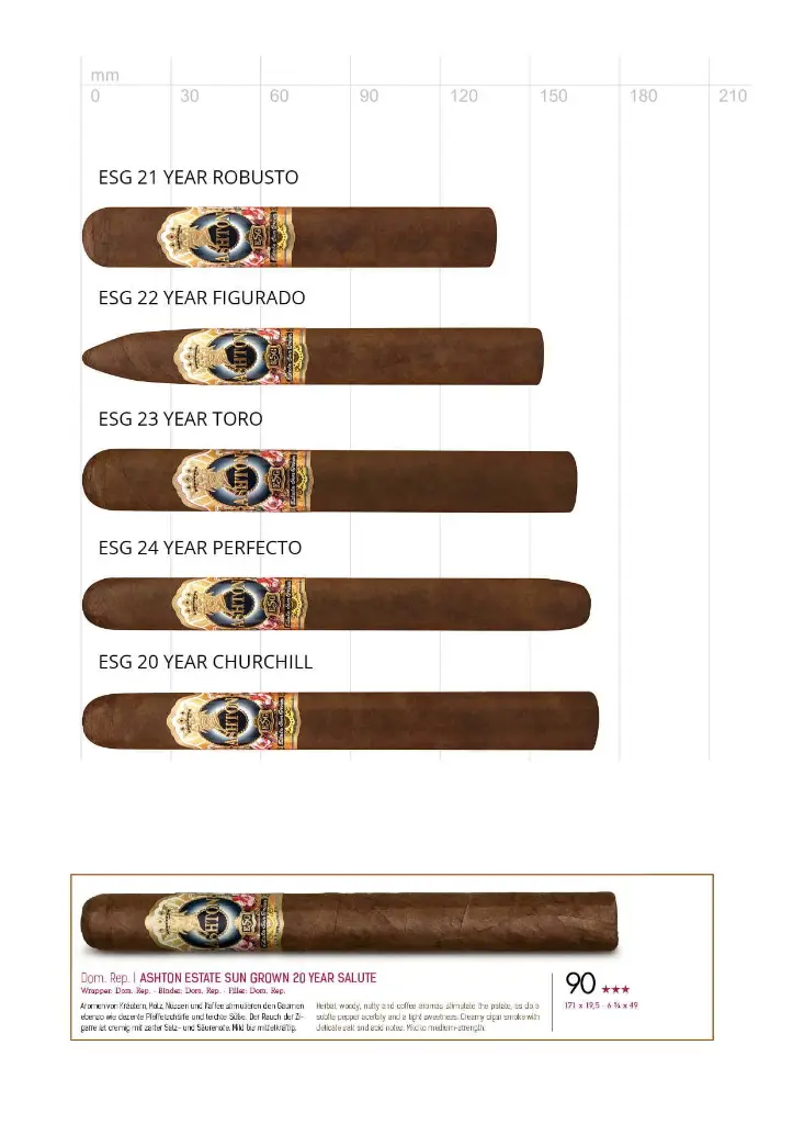 Ashton Estate Sun Grown 24 Year Perfecto