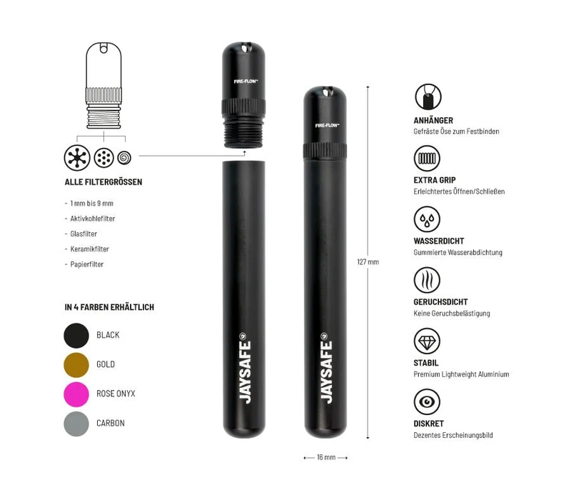 FireFlow JAYSAFE Joint Tube Black – Aluminium (6 Stk.)