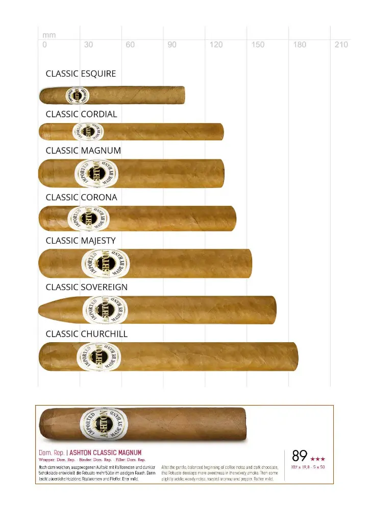 Ashton Classic Corona