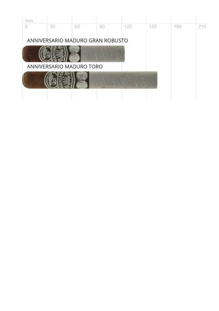 Aganorsa Leaf Anniversario Maduro Gran Robusto