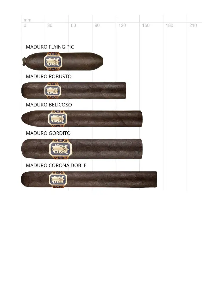 Drew Estate Undercrown Maduro Robusto