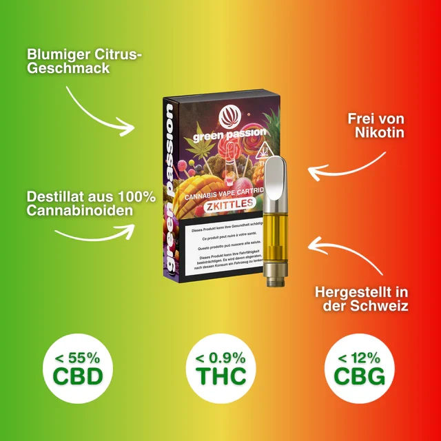 CBD Vape Cartridge Zkittles – 55 % CBD