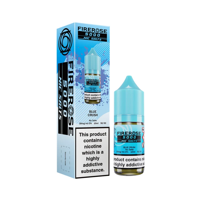 Firerose 5000 - Blue Crush