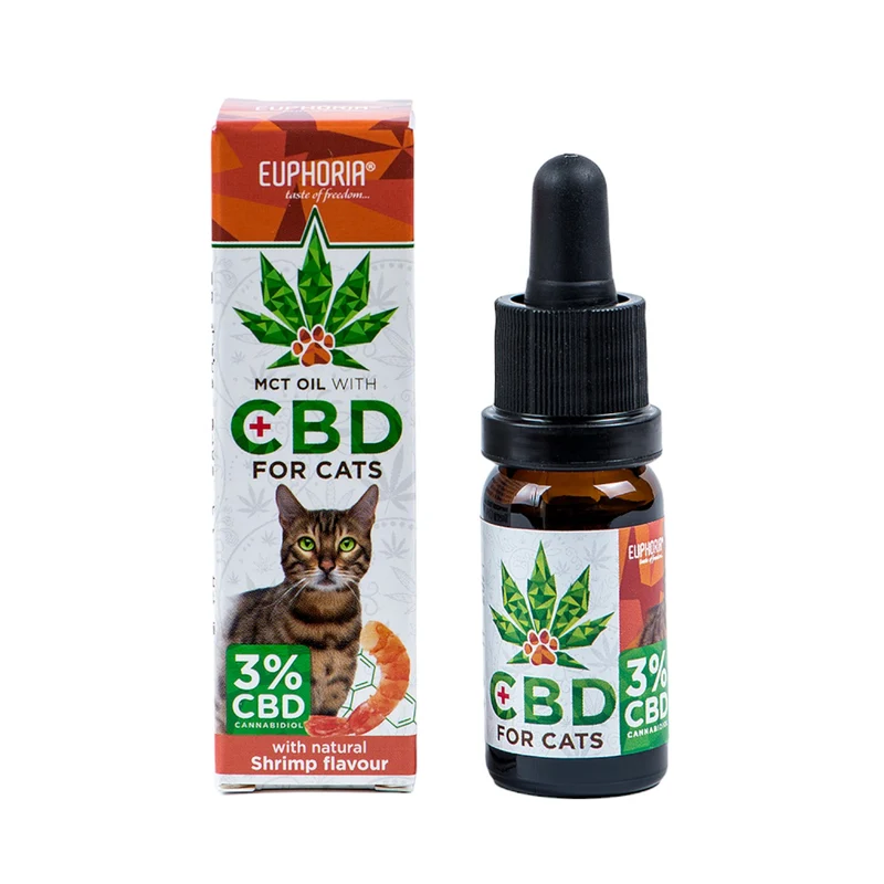 Euphoria - CBD Für Katzen